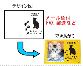 ���i�C���[�W1