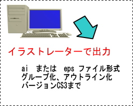 ���i�C���[�W3